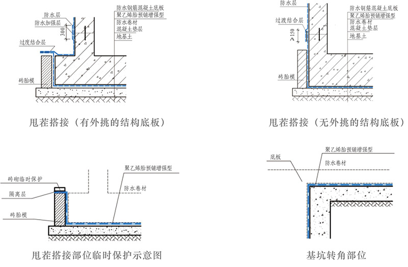 YT-510聚乙烯胎預鋪增強型防水卷材 湖北硬汉视频在线官网下载免费版防水科技有限公司